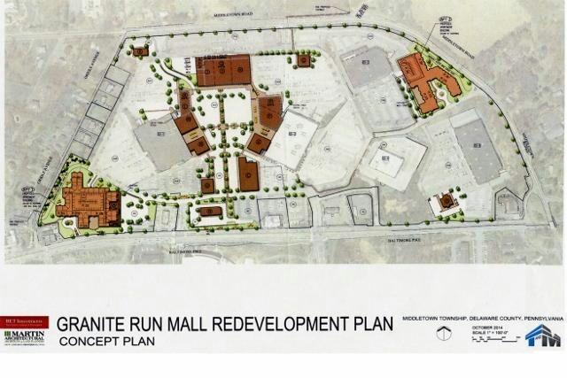 165 two bedrooms None To Be Determined Completed Expected 2018/2019 Elementary School Enrollment Analysis Glenwood Granite Run Mall