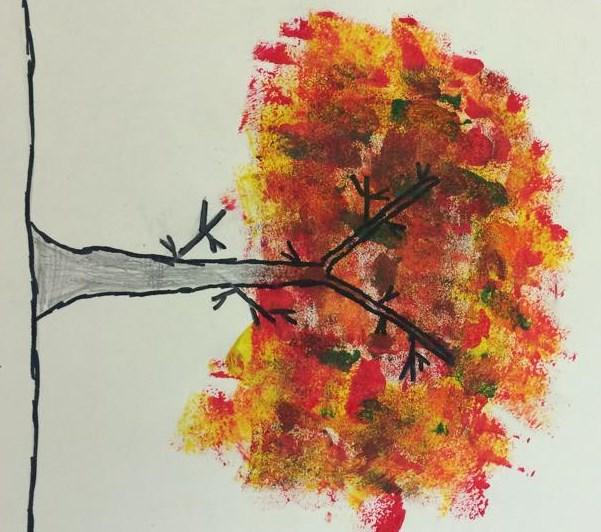 The lesson I modeled for the students incorporates reading, writing, science and art to create Fall trees and cinquain poems Cinquian Poetrees!