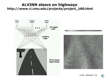 Slide 13.1.22 The ALVINN neural network is shown here.