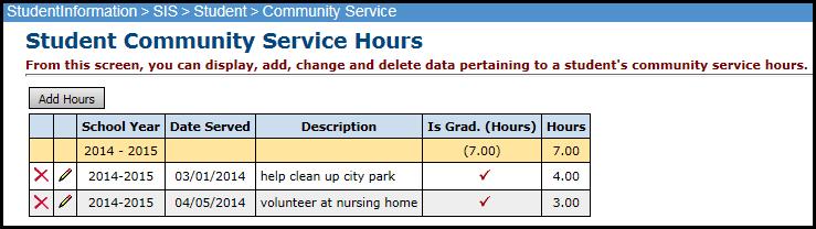 Enter Student Community Service Hours (optional) Community Service Hours may be entered for individual students as needed. This functionality can be used in conjunction with Graduation Eligibility.