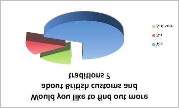 Svetimosios kalbos ISSN 1392 8600 Furthermore, as you can see in Diagram 2, the survey findings reveal that nearly a third of the respondents (27%) are not so sure of authentic English texts and
