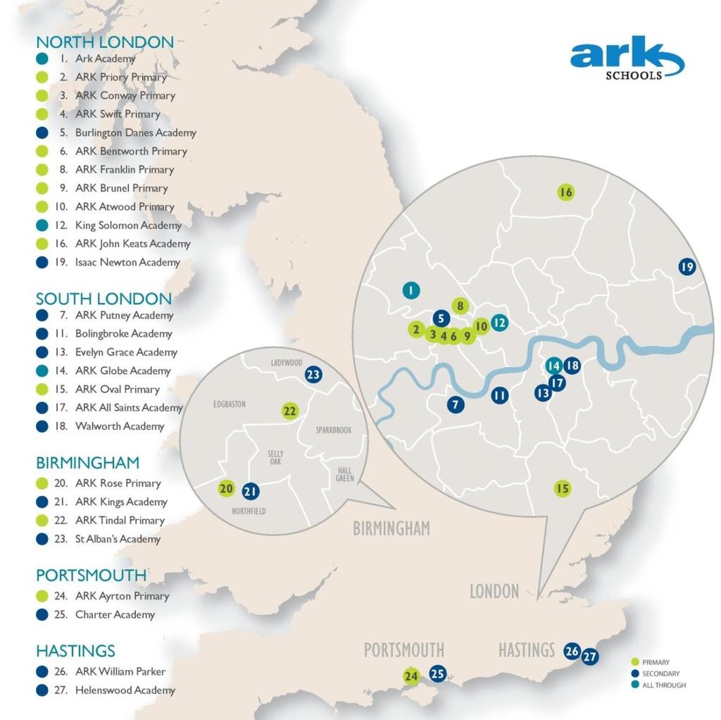 About ARK Schools ARK Schools is an education charity set up in 2004 to create a network of high achieving, nonselective, inner city schools where all pupils, regardless of their background or prior