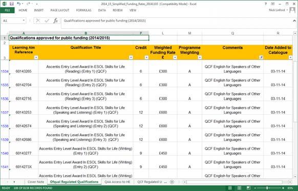 Next update due 1 December) Currently there are 100 QCF ESOL learning aim on the SFA catalogue (20 from