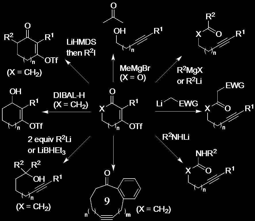 Phản ứng tách phân mảnh Hình 6: Ứng dụng trong tổng hợp hữu cơ của phản ứng tách phân mảnh dẫn xuất vinyl triflate Hình 7: Ứng dụng của Brewer trong việc sử dụng nitơ phân tử làm nucleofuge.