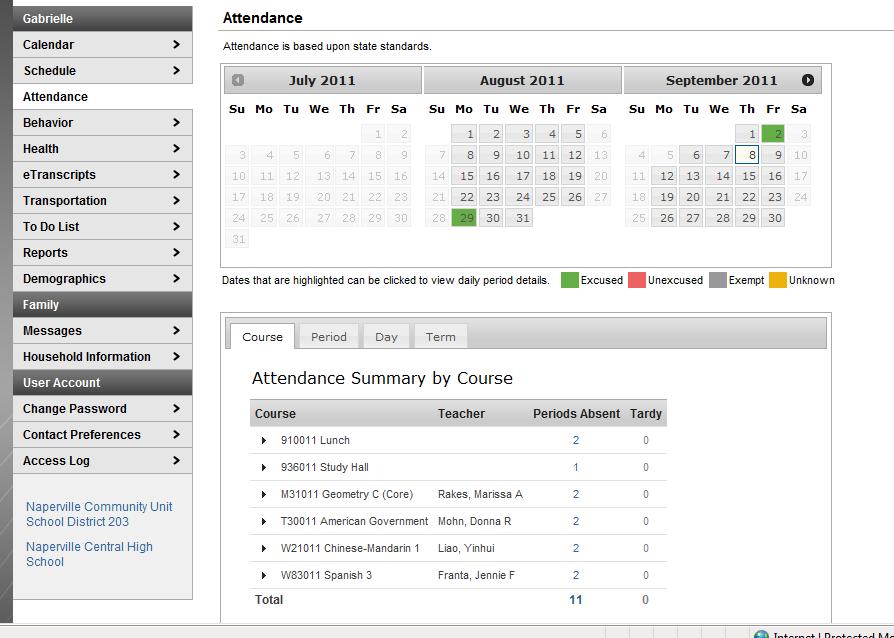 Student Menu: Attendance 1. Click on Attendance to view your student sattendance/tardy record.