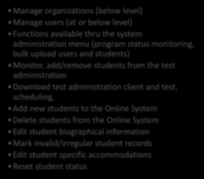 Manage Users Administrator System Test Coordinators/ Technology Coordinators School(s) Test Coordinators/ Technology Coordinators Functions Manage organizations (below level) Manage users (at or