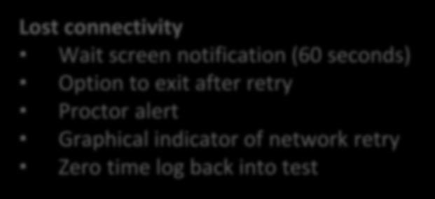 notification (60 seconds) Option to