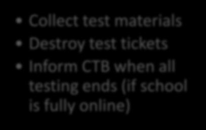 Create test sessions Separate practice sessions for students with accommodations During Test Monitor test