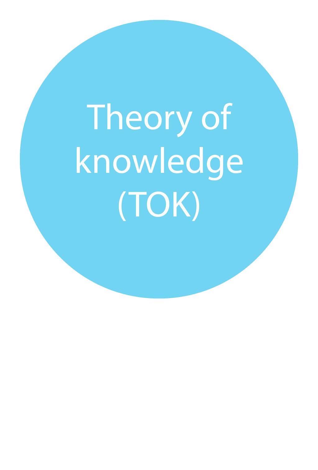 Reflection in TOK: TOK is about reflecting on the nature of knowledge.
