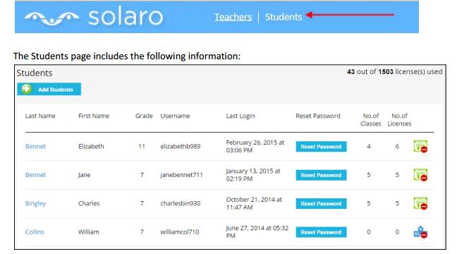 ACCESS THE STUDENTS LISTS When logged in the admin portal and select the students interface. This is where you will see all the students in your school that are registered with Solaro.