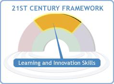 Learning and Innovation Skills Learning and innovation skills increasingly are being recognized as the skills that separate students who are prepared for increasingly complex life and work