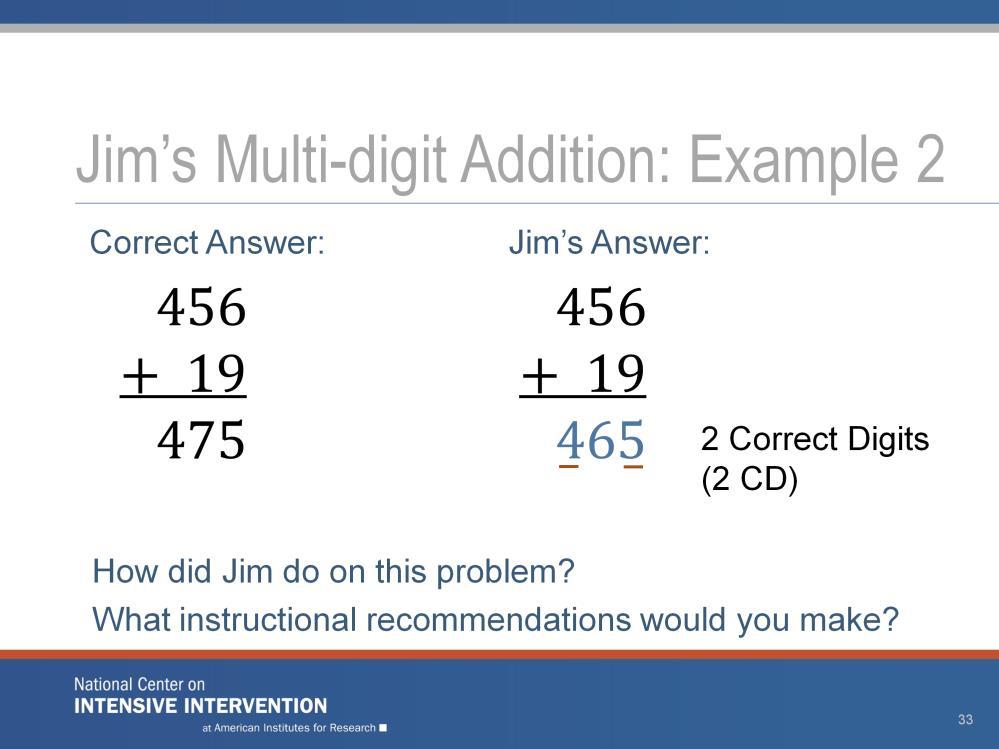 Animated slide. Click at underlined text. Here s another addition problem. The correct answer is 475, which has a maximum of 3 correct digits. On the right, we have Jim s solution.