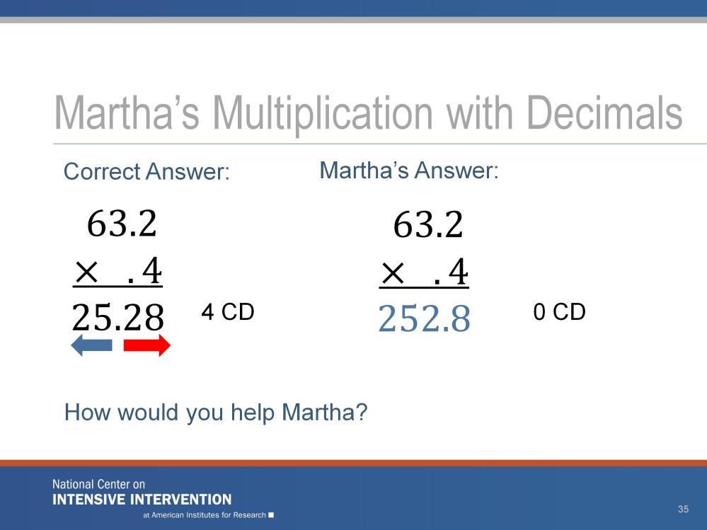 Animated slide. Click at underlined text. Let s see how Martha solved a multiplication problem with decimals. The correct answer is on the left. What is the maximum number of correct digits?