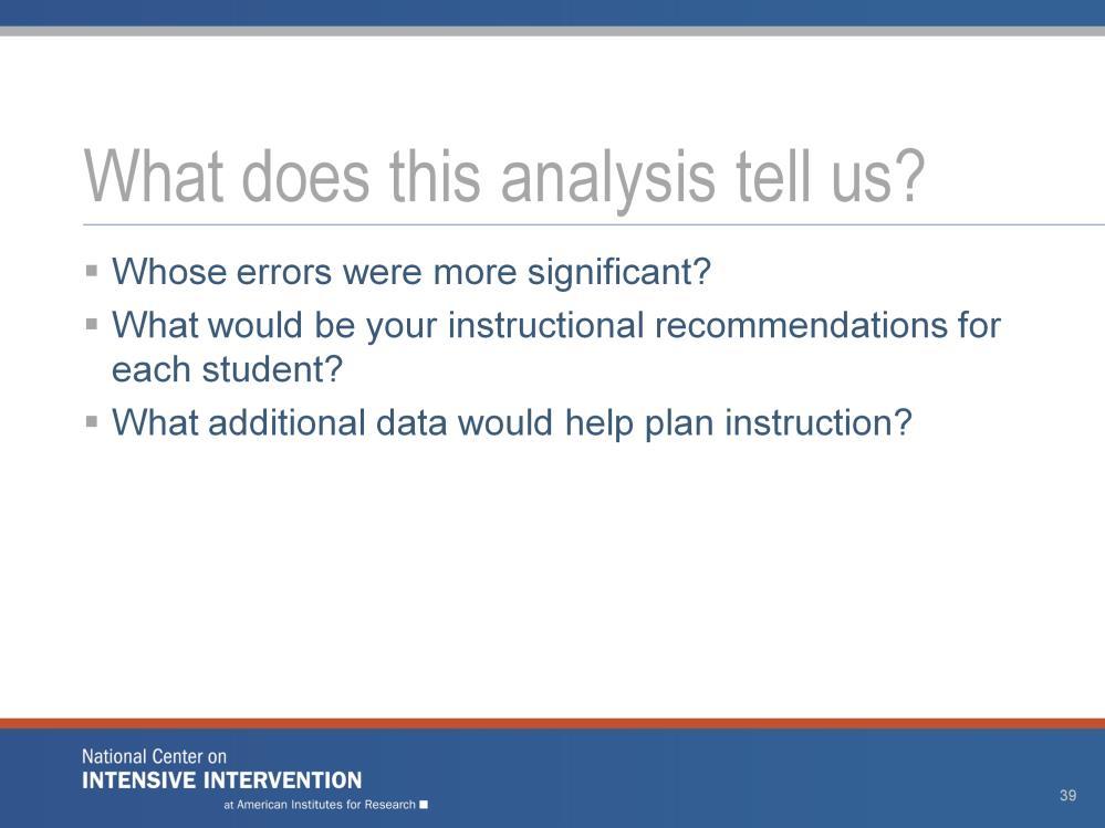 Animated slide. Click at underlined text How did you answer question 1 on the handout? What made you think one student struggled more than another? Give participants time to share.