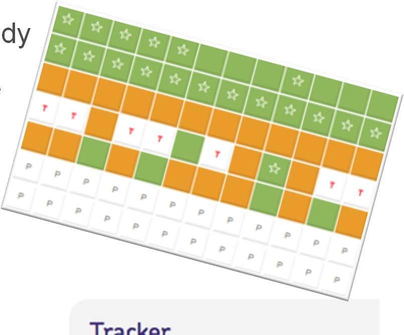 Tracker Track student progress with an easy-to-use teacher assessment tool that