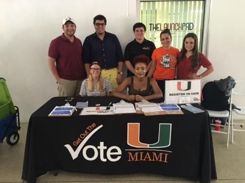 GOALS The University of Miami set multiple goals in coordination with the Get Out The Vote organization. These goals included: 1. Implementing a campus-wide voter awareness program. 2.