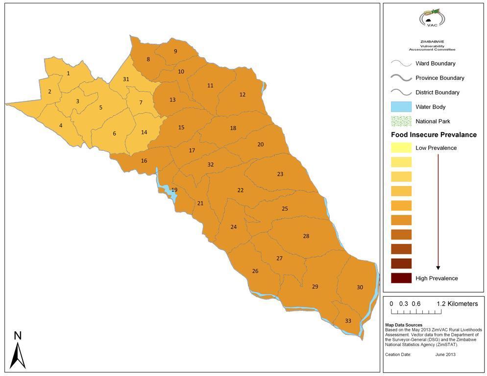 156 Buhera District Prevalence of Food