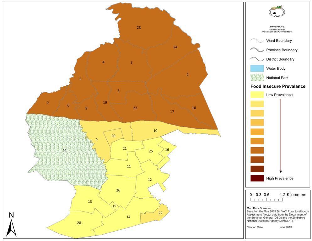 165 Centenary District Prevalence of