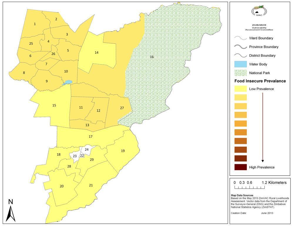 171 Shamva District Prevalence of Food