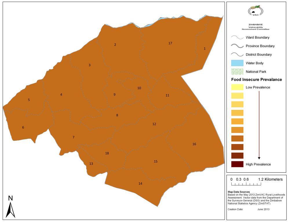 177 Mudzi District Prevalence of Food