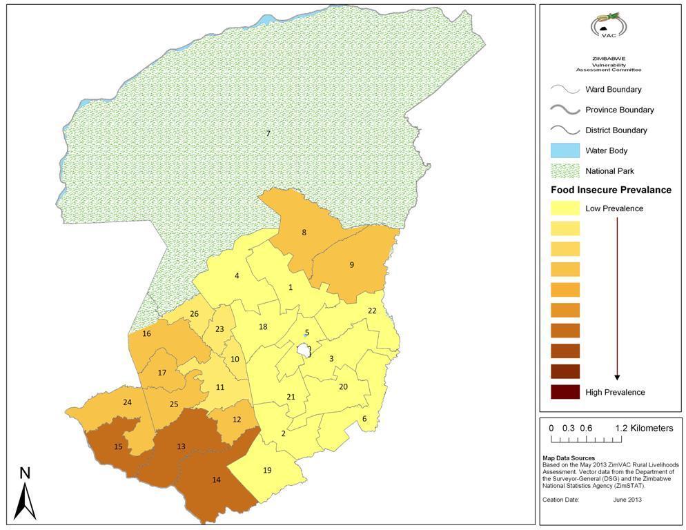 184 Hurungwe District Prevalence of Food