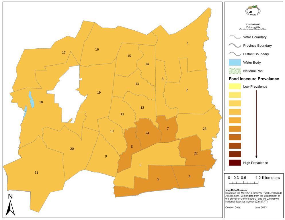 205 Shurugwi District Prevalence of Food