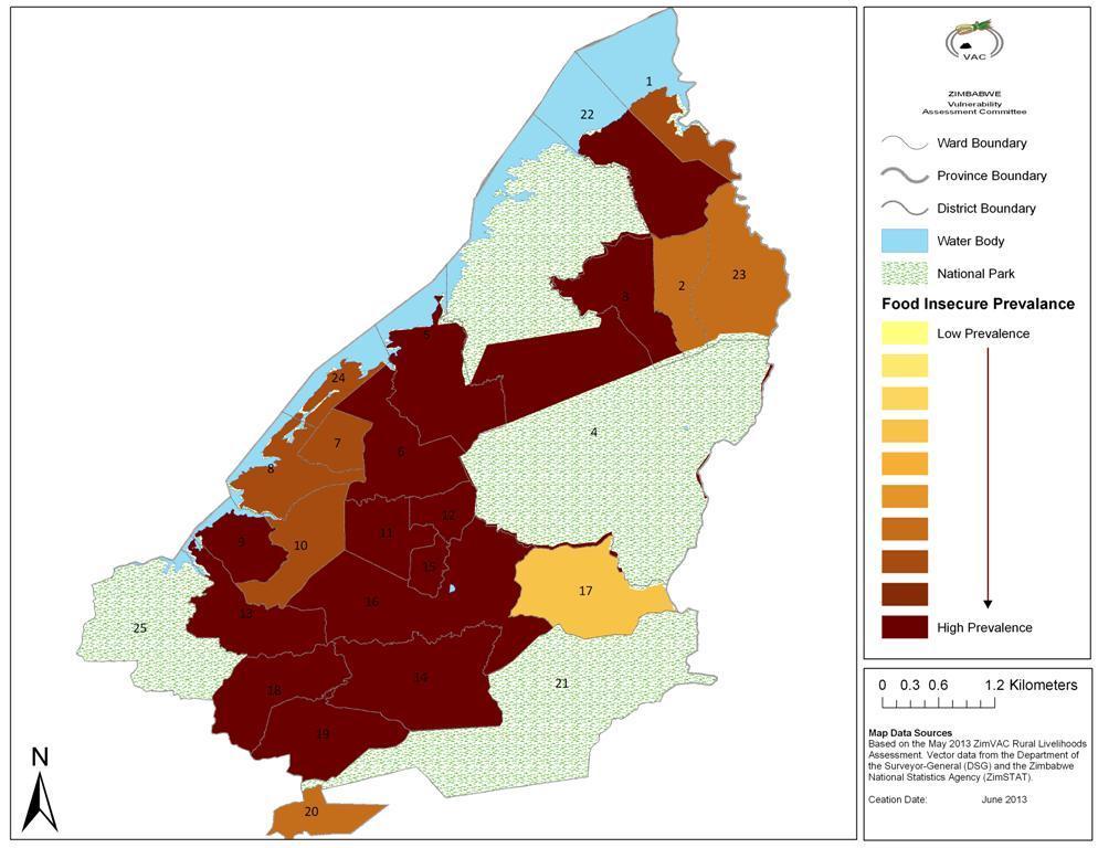 208 Binga District Prevalence of Food