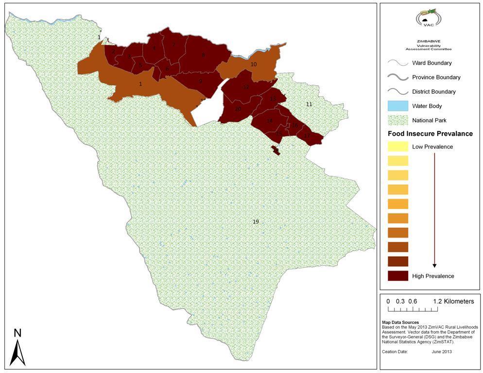 210 Hwange District Prevalence of Food