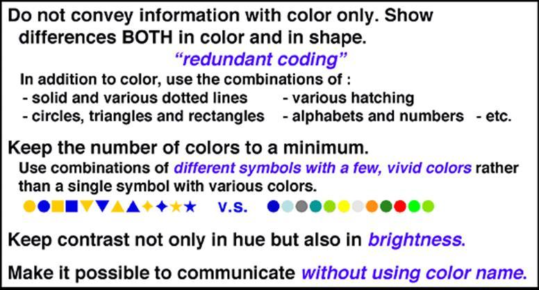Color: Summary Use color to attract attention,