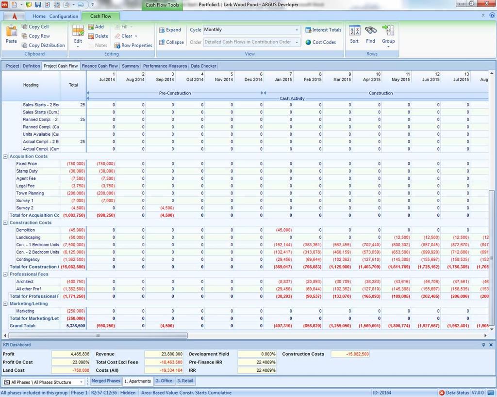 PROJECT CASH FLOW TAB The Project Cash Flow tab, is a flexible analysis tool that is generated automatically from all the revenues and costs entered by you in the Definition tab.