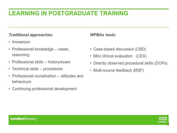 SLIDE 4: Trainee-reported challenges. SLIDE 5: Learning in postgraduate training.