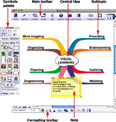 16 Inspiration Getting Started Guide Map View Use Map View to create mind maps,
