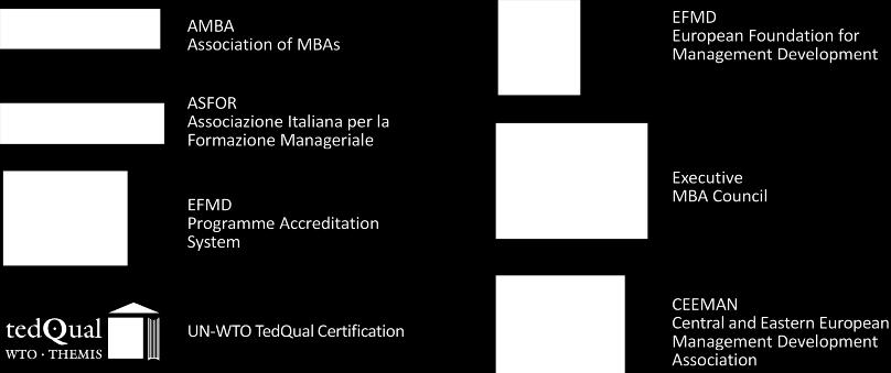 Accreditations & Associations How to estimate the objective value of a Business School, its dependability and its international credibility?