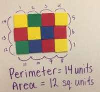 Here are two possible rectangles with a perimeter of 14: Students work in partners (or independently) to build representations of Logan s garden using color tiles.
