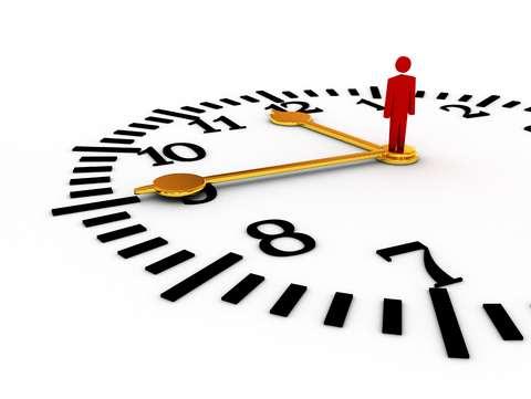 Time Analysis Total Time taken Average time taken Test wise time taken