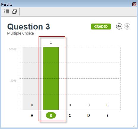 9. In the iclicker window, click RESULTS to show a chart of student responses.