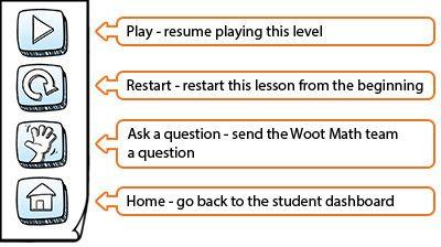 (often to re-watch videos or earn more stars), send the Woot Math team feedback on a