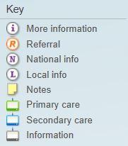 Formulary (dark blue) This setting includes information about prescribing in your community. Care map key A key is displayed on every pathway page.
