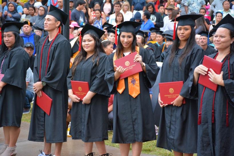 Conclusion UH Center has made steady progress toward supporting Maui County resident s higher education needs at the baccalaureate and