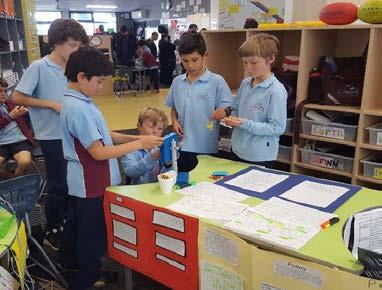 Around the Grades GRADE 4 SCIENCE FAIR As part of UOI 3: How