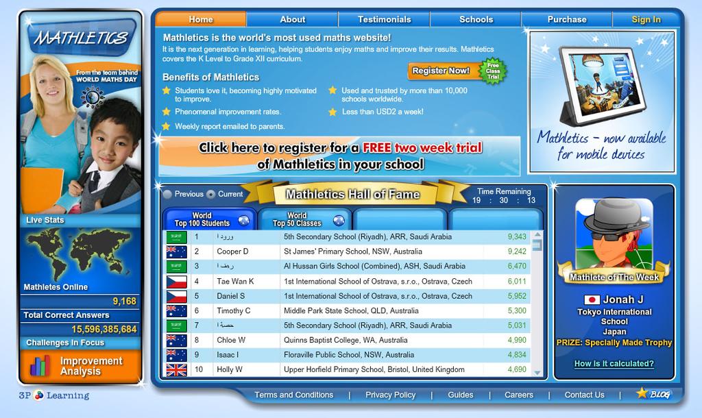 MATHLETICS FOR TEACHERS Welcome to the Mathletics community! The Teacher Console is designed to help you enhance your students experience of Mathletics and gather valuable insight into their progress.