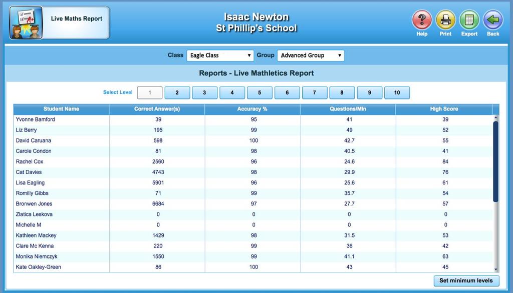 your fingertips. USING MATHLETICS REPORTS STEP FOUR The Report Generator will create a bespoke report for an individual student including points, improvement statistics and awards.