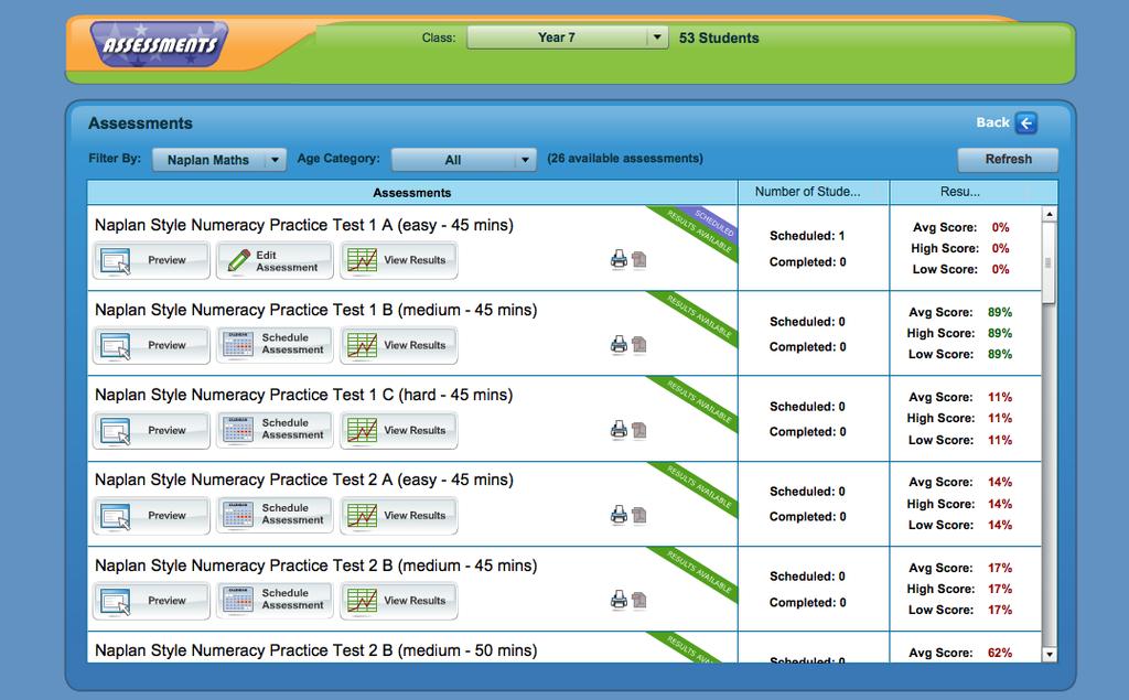 ASSESSMENTS The Assessments tool can assign standard benchmarking tests to your students. Once students have completed the tests, Assessments will provide useful diagnostic and analytic information.