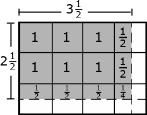 groups of : In solving the problem x, students use an area model to visualize it as a 2 by 4 array of small rectangles each of which has side