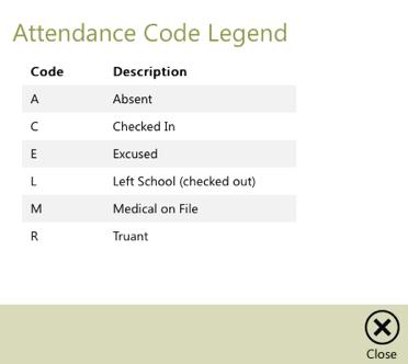 Regular (Absences) a grid displaying each date or course for which the student has been absent.