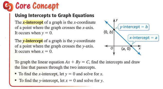 P a g e 50 Algebra Notes 3.4 Graphing Equations in Standard Form The standard form of a linear equation is Ax + By = C.