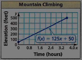 P a g e 88 8. A mountain climber is scaling a 500 ft cliff.