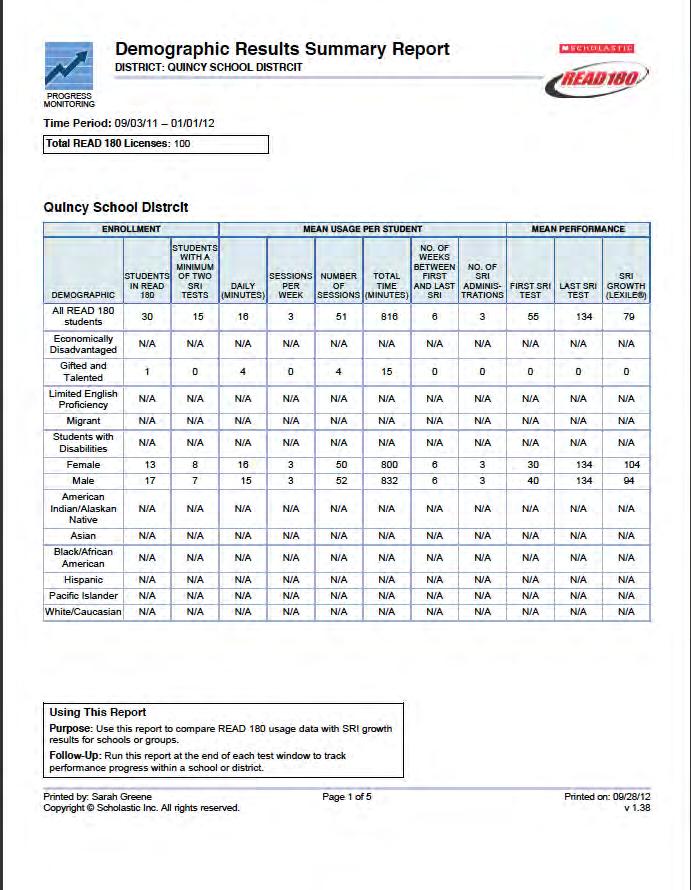 Demographic Results Summary Report Report Type: Progress Monitoring (Administrators only) Purpose: Use this report to compare READ 180 usage data with Reading Inventory growth results for schools or