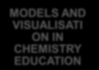 EDUCATION CHEMISTRY AS A SCIENCE AND