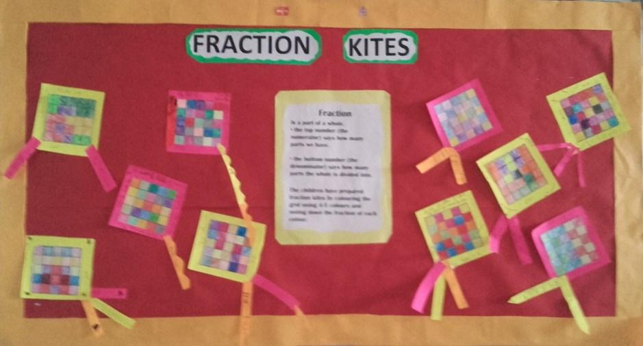 Fraction Kites Grade 3 children made colourful